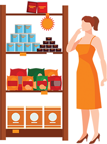Get Insights in Retail Sales and Drive Revenue