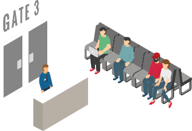 Staff Intelligently and Plan Resources Optimally